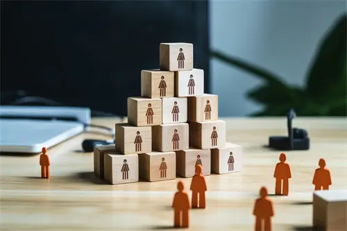 企业发薪福利介绍